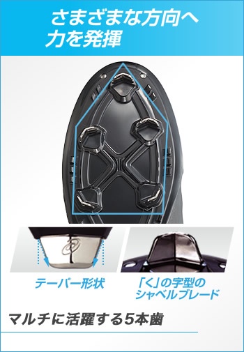 さまざまな方向へ力を発揮