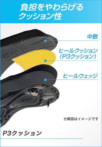 負担をやわらげるクッション性