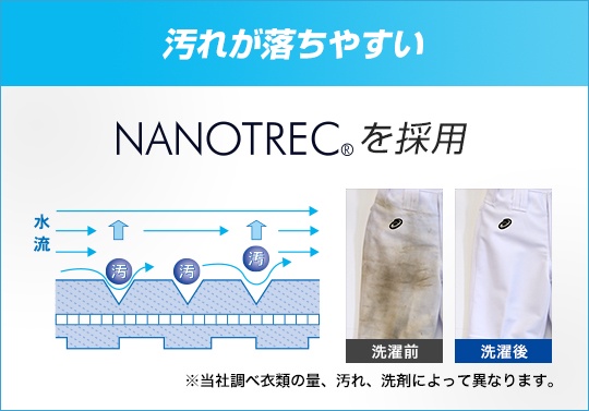 汚れが落ちやすいNANOTREC®を採用