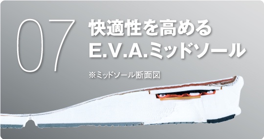 快適性を高めるE.V.A.ミッドソール