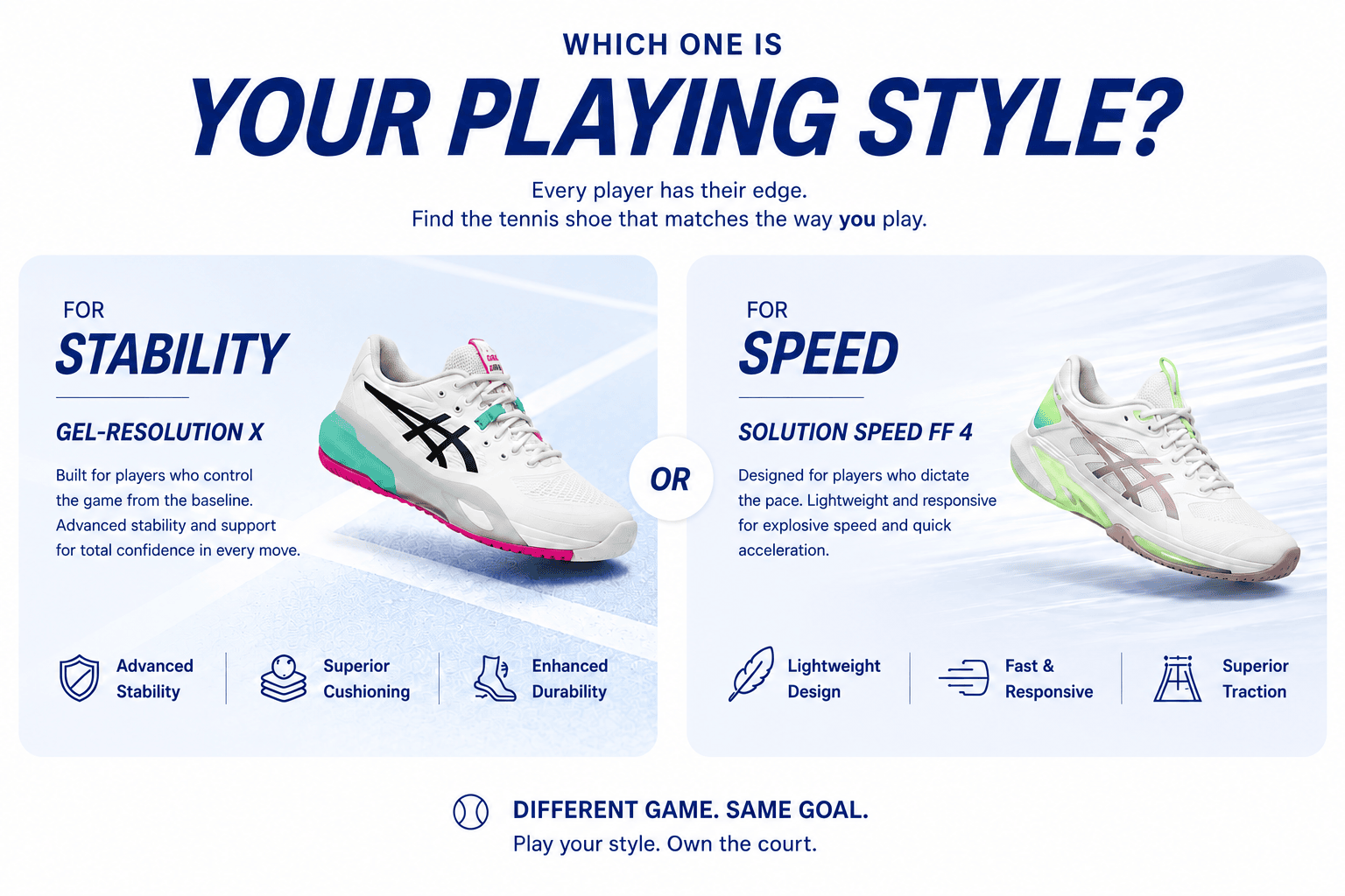 which one is your playing style