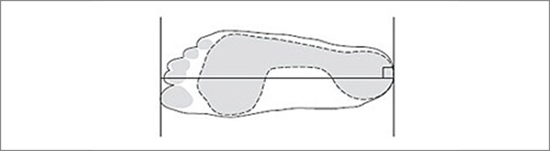足長の測り方