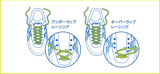 spikeuse - AJP-T-17-6col-trackfield_tguide_spikeuse-img01.png
