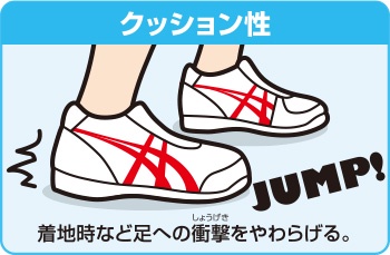 vol03 - AJP-V-15-4col-volleyball-start_up_guide_vol03-img03.jpg