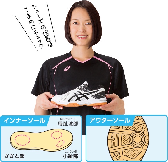 vol03 - AJP-V-15-6col-volleyball-start_up_guide_vol03-img02.jpg
