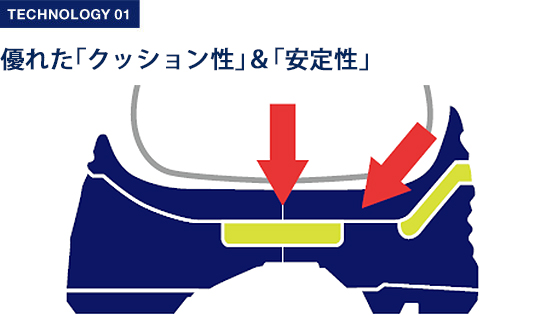 gt2000 - AJP-R-17-6col-running-gt2000ny6-fnk01