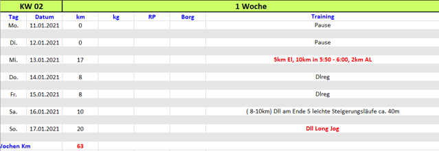 rols_trainingsplan