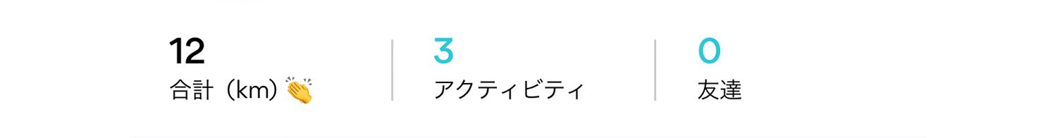 Runkeeperのアプリ画面