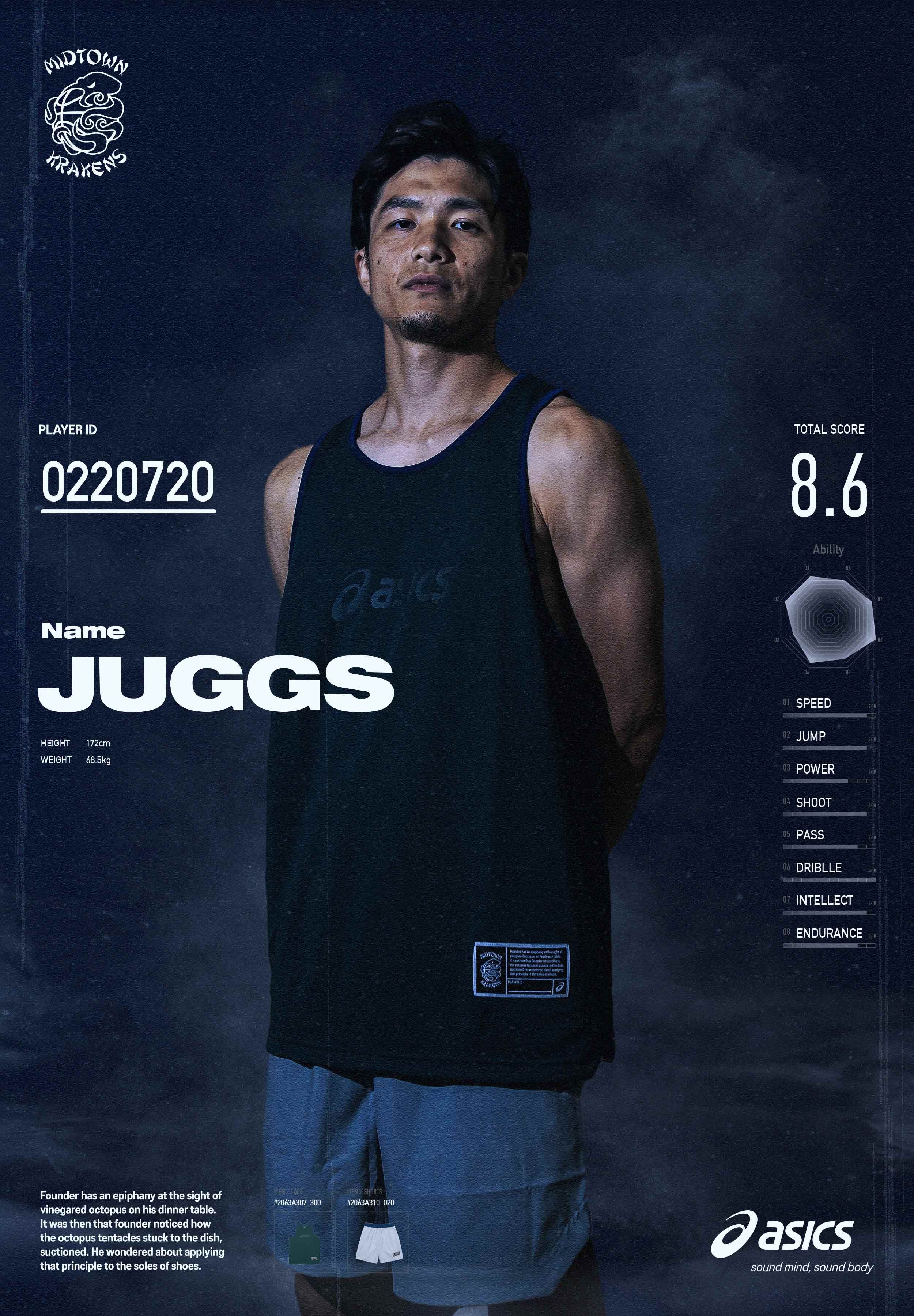 JUGGS