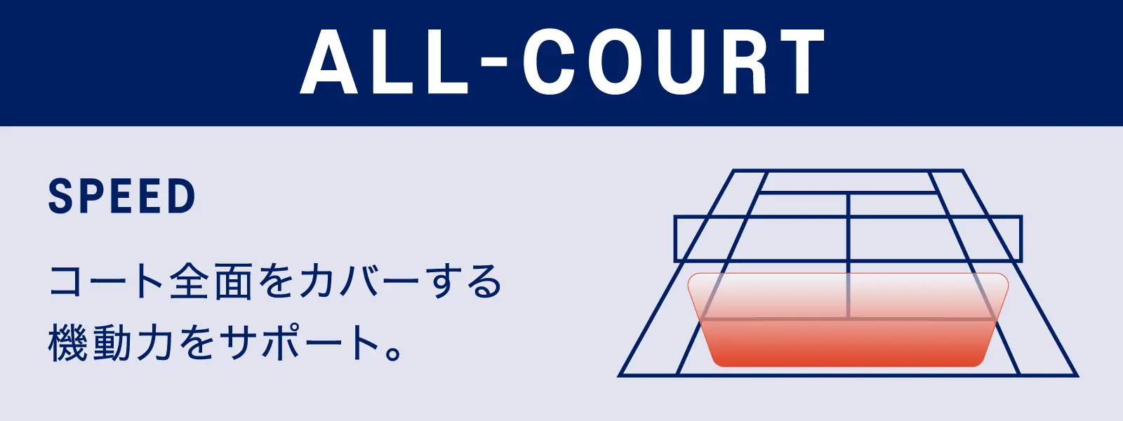 ALL-COURT