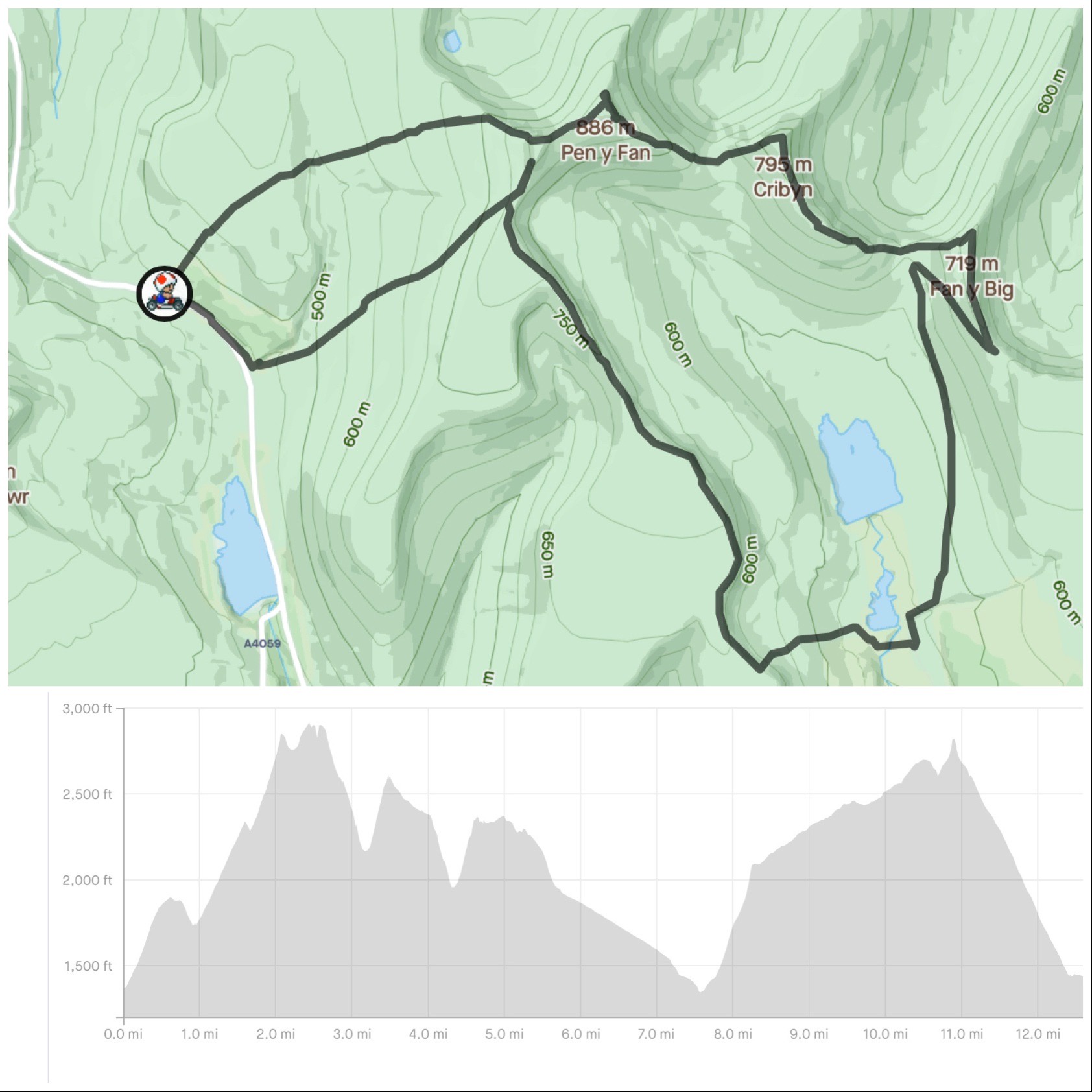 Pen Y Fan Loop