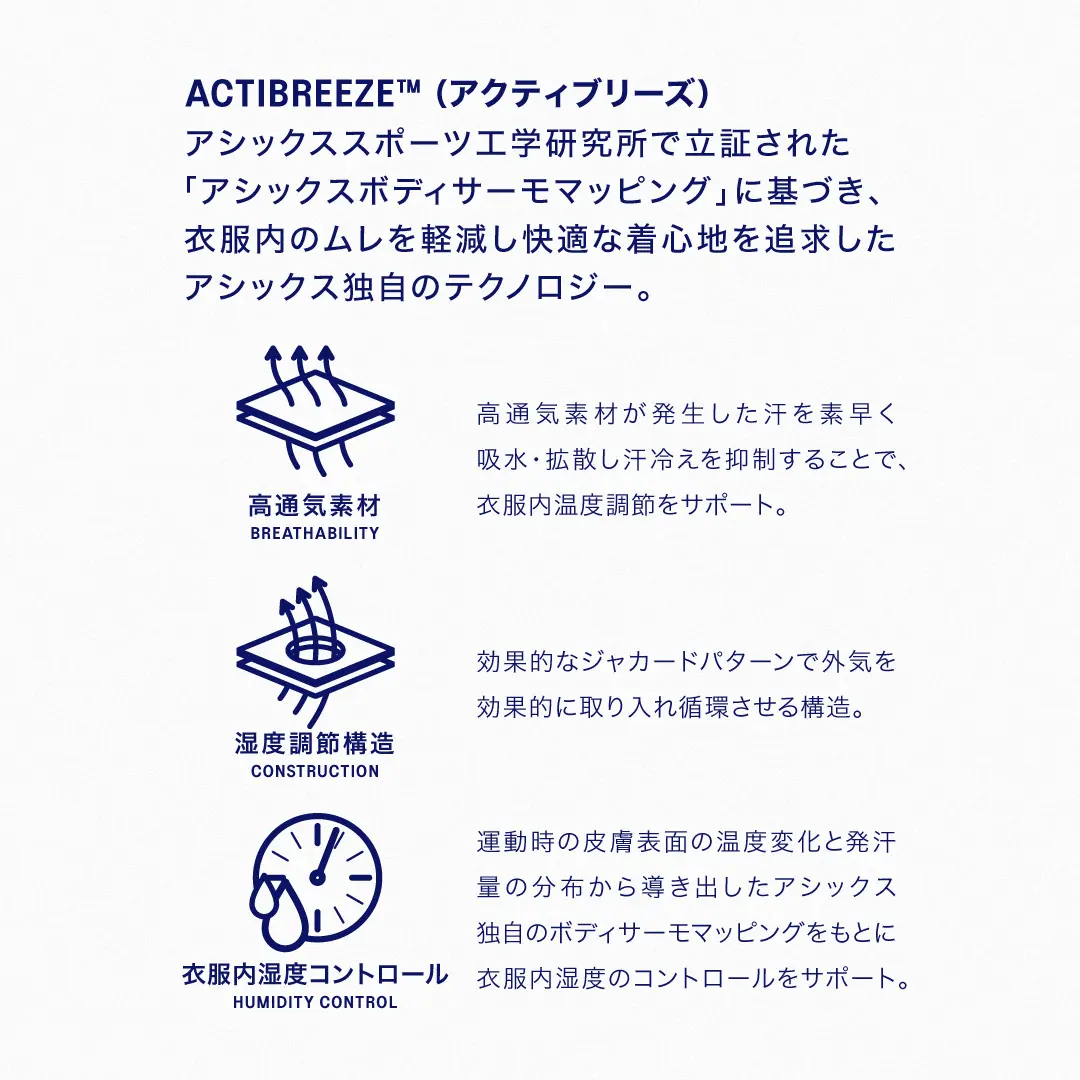 ACTIBREEZE 説明