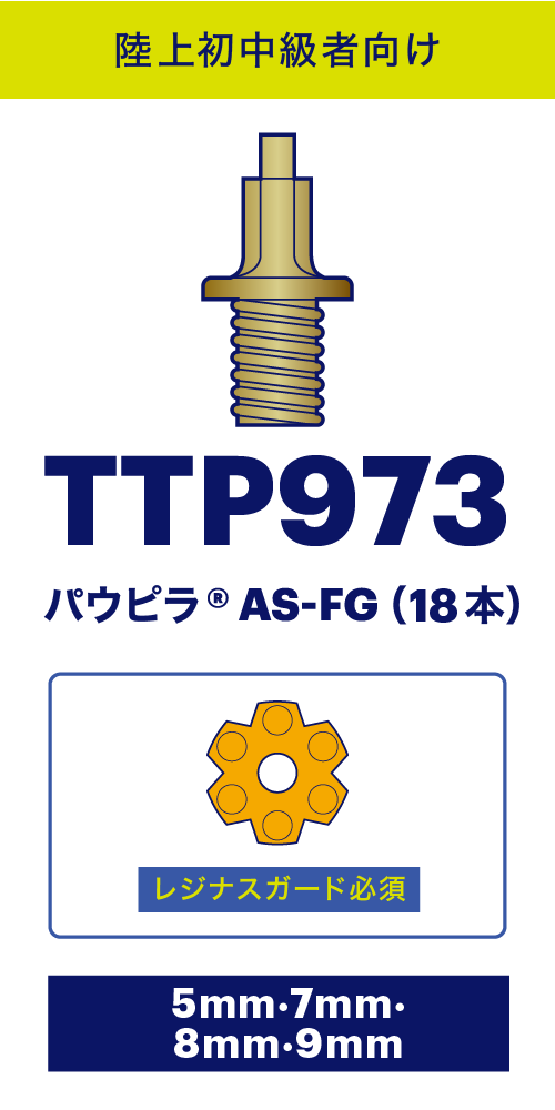 部活生応援！はじめての陸上競技・スパイクの基礎知識｜アシックス公式