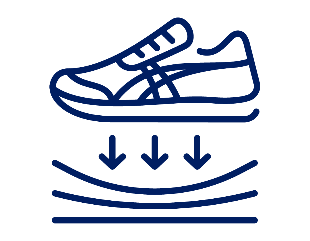 Recovery Runs