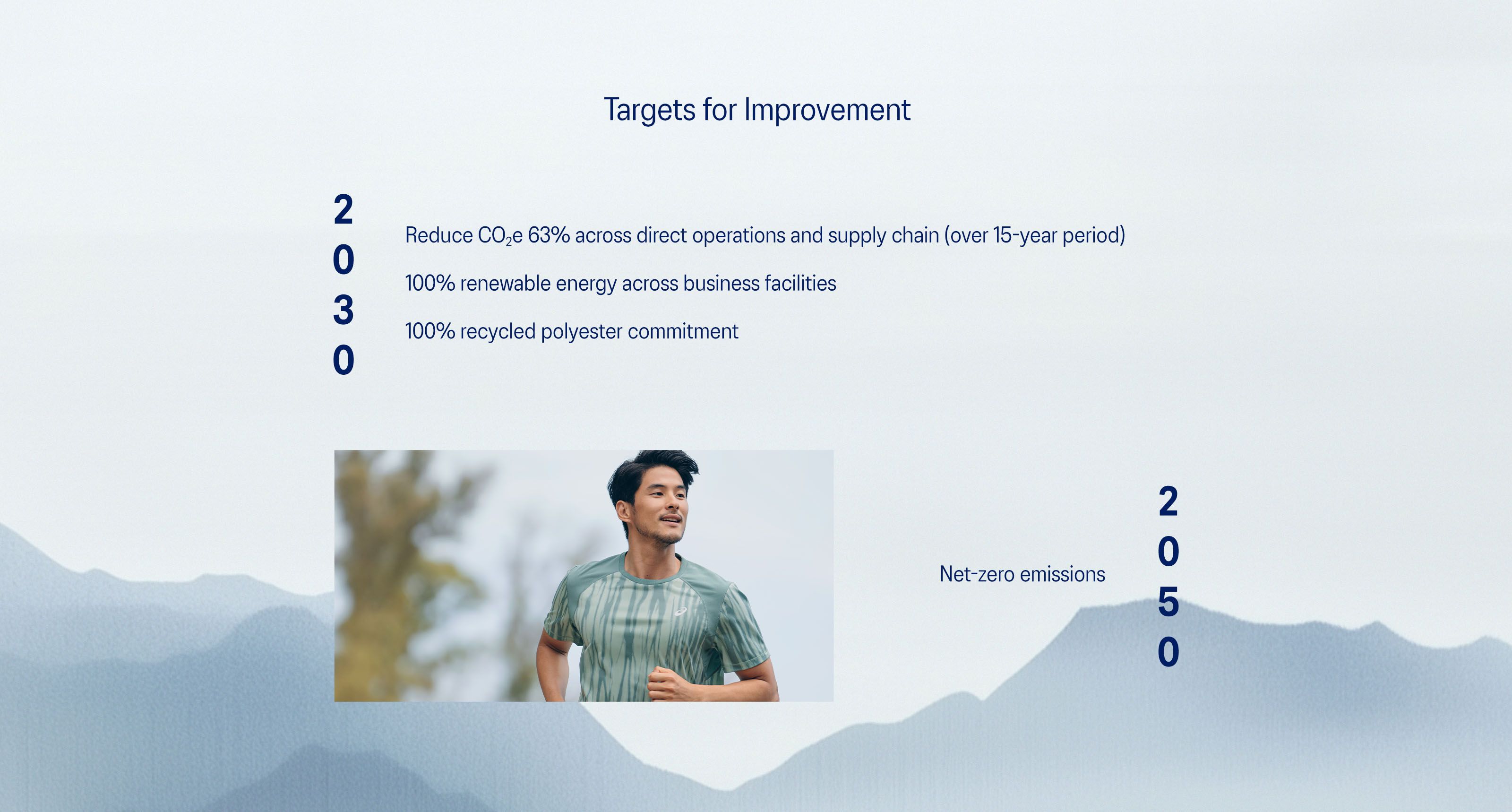 Targets for Improvement 2030-2050