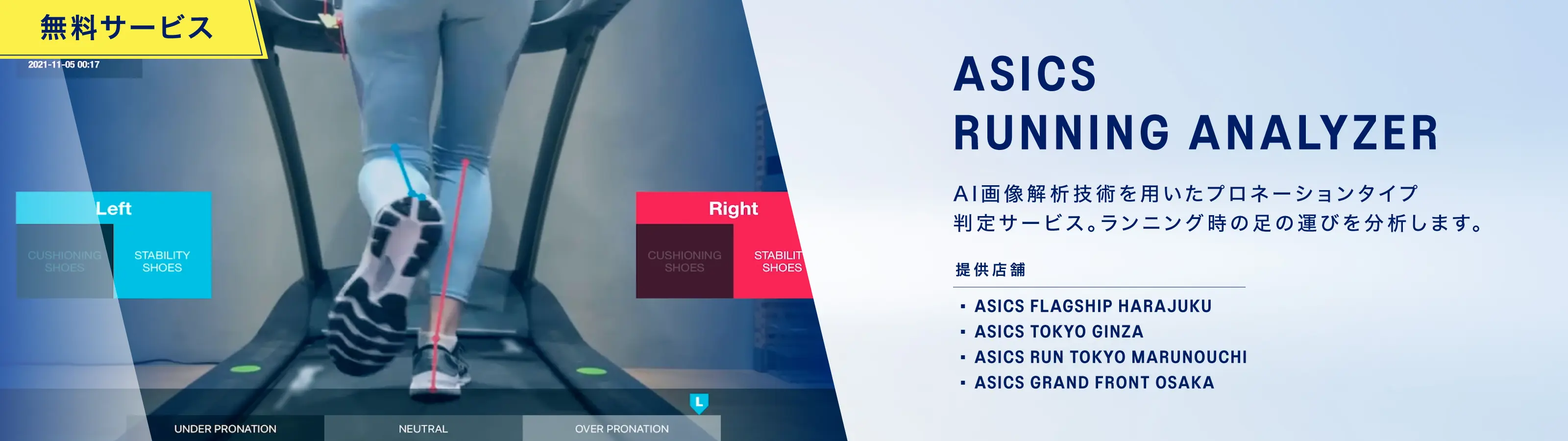 ASICS RUNNING ANALYZER