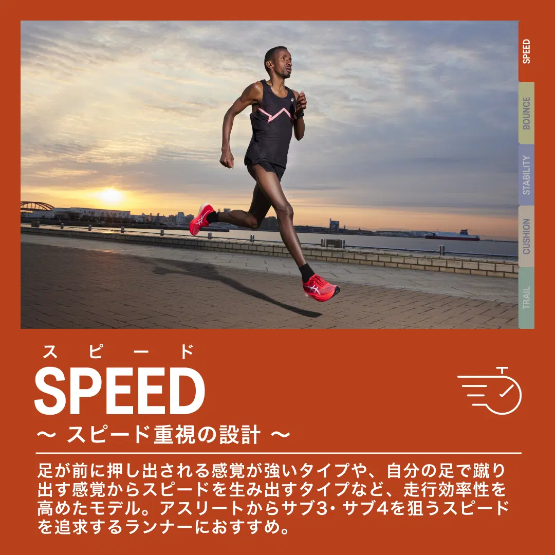 SPEED