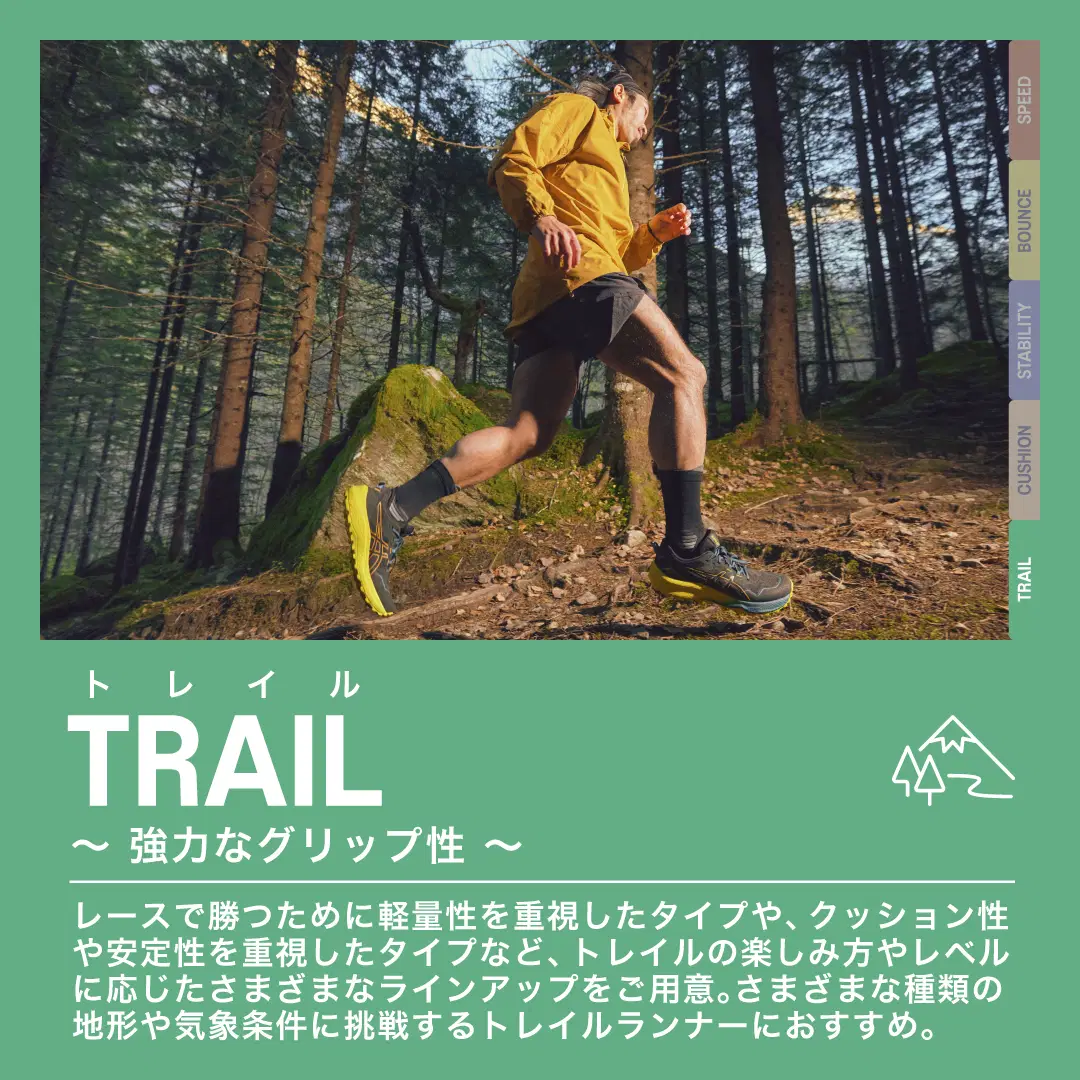 TRAIL