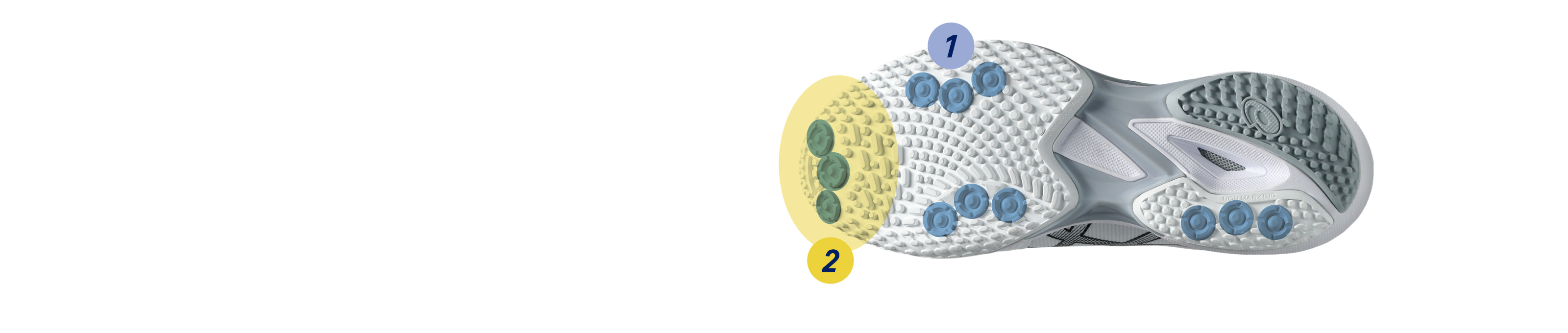 OC(OMNI)　滑らせたい時に滑り止めたい時に止まる