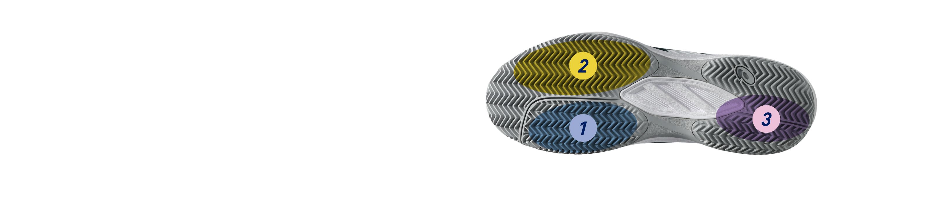 CLAY(OMNI)　オムニでも砂でも滑りにくく安定したフットワークをサポート