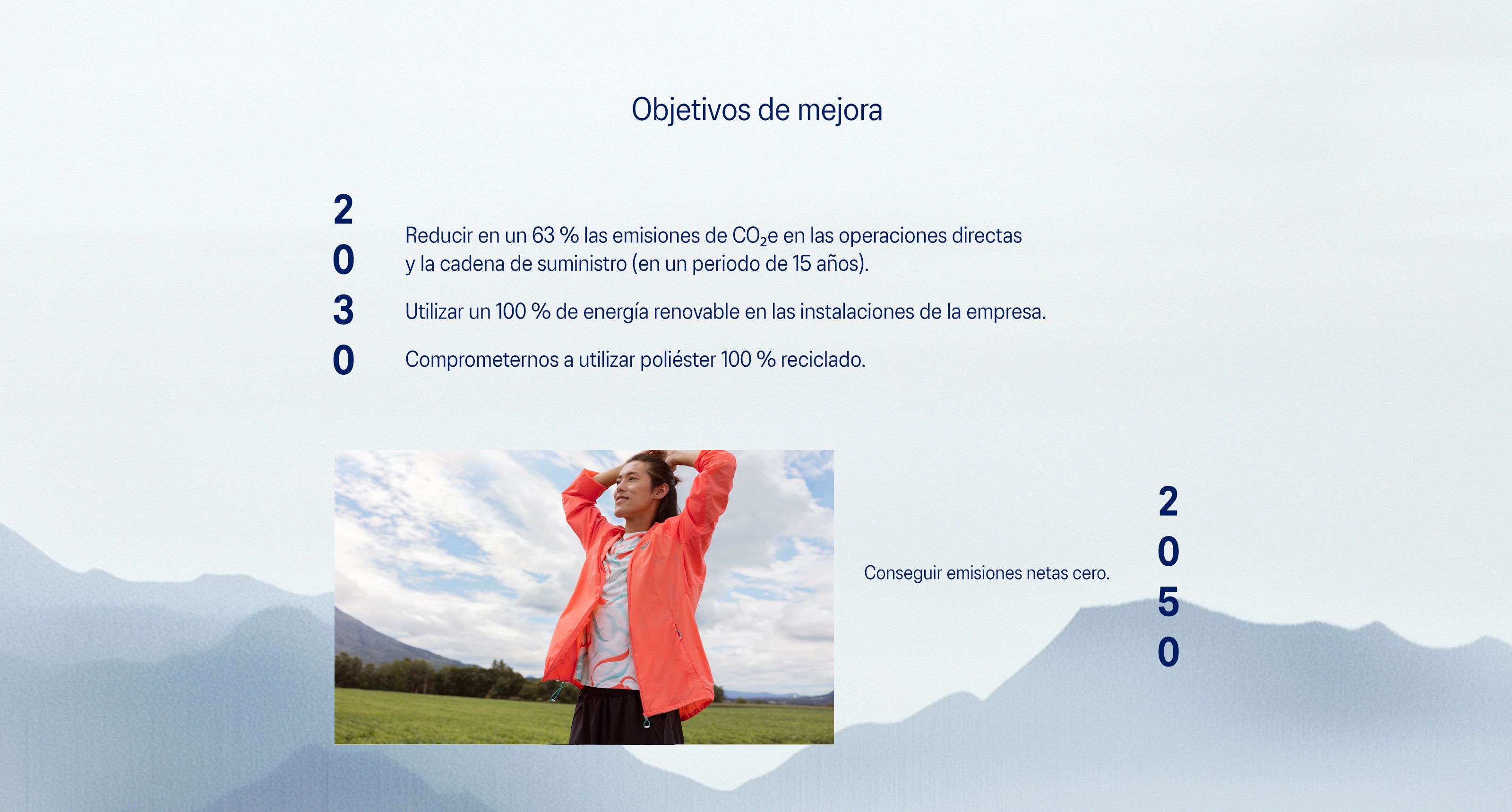 ASICS 2030 & 2050 targets for improvement