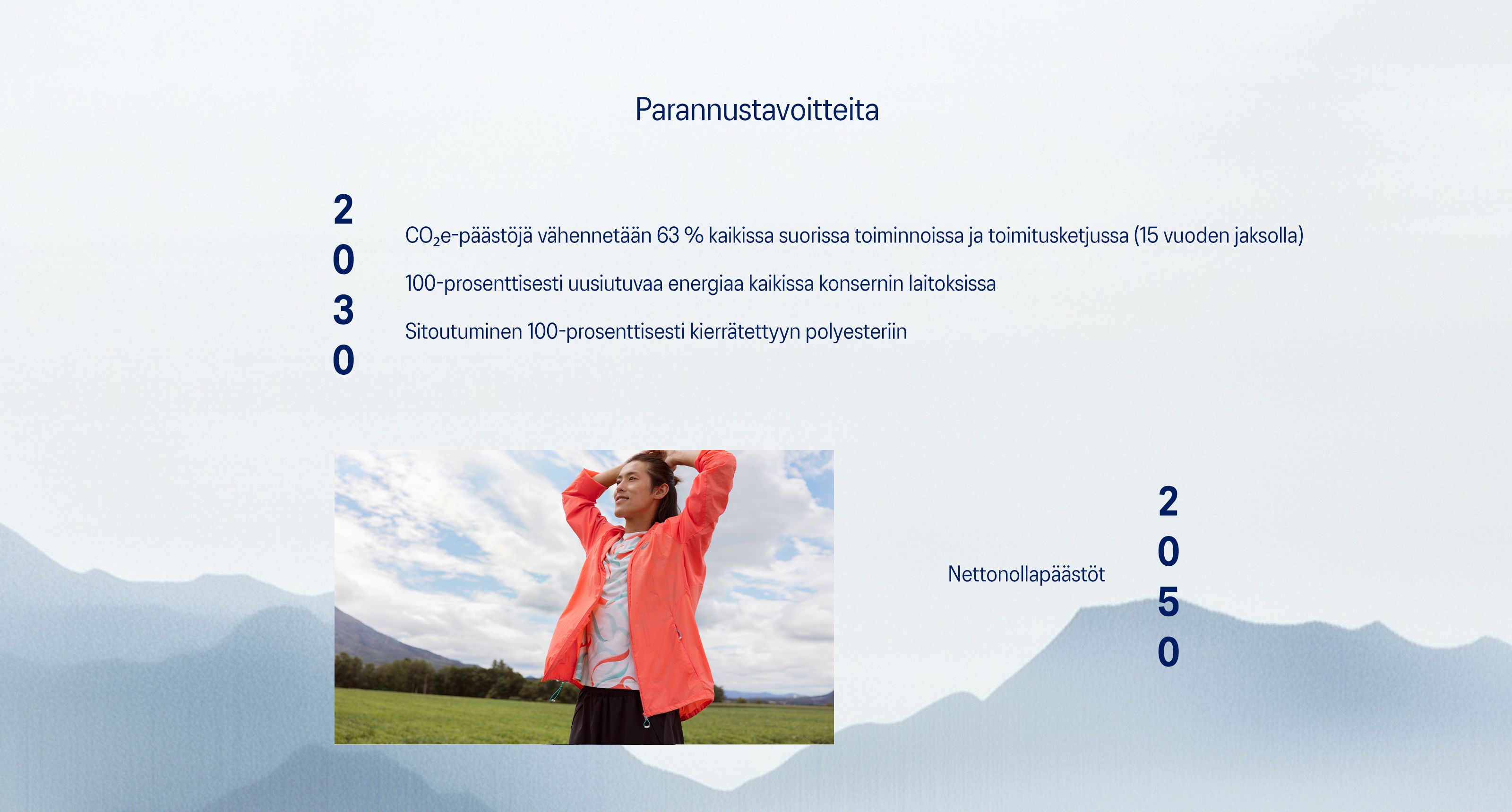 ASICS 2030 & 2050 targets for improvement