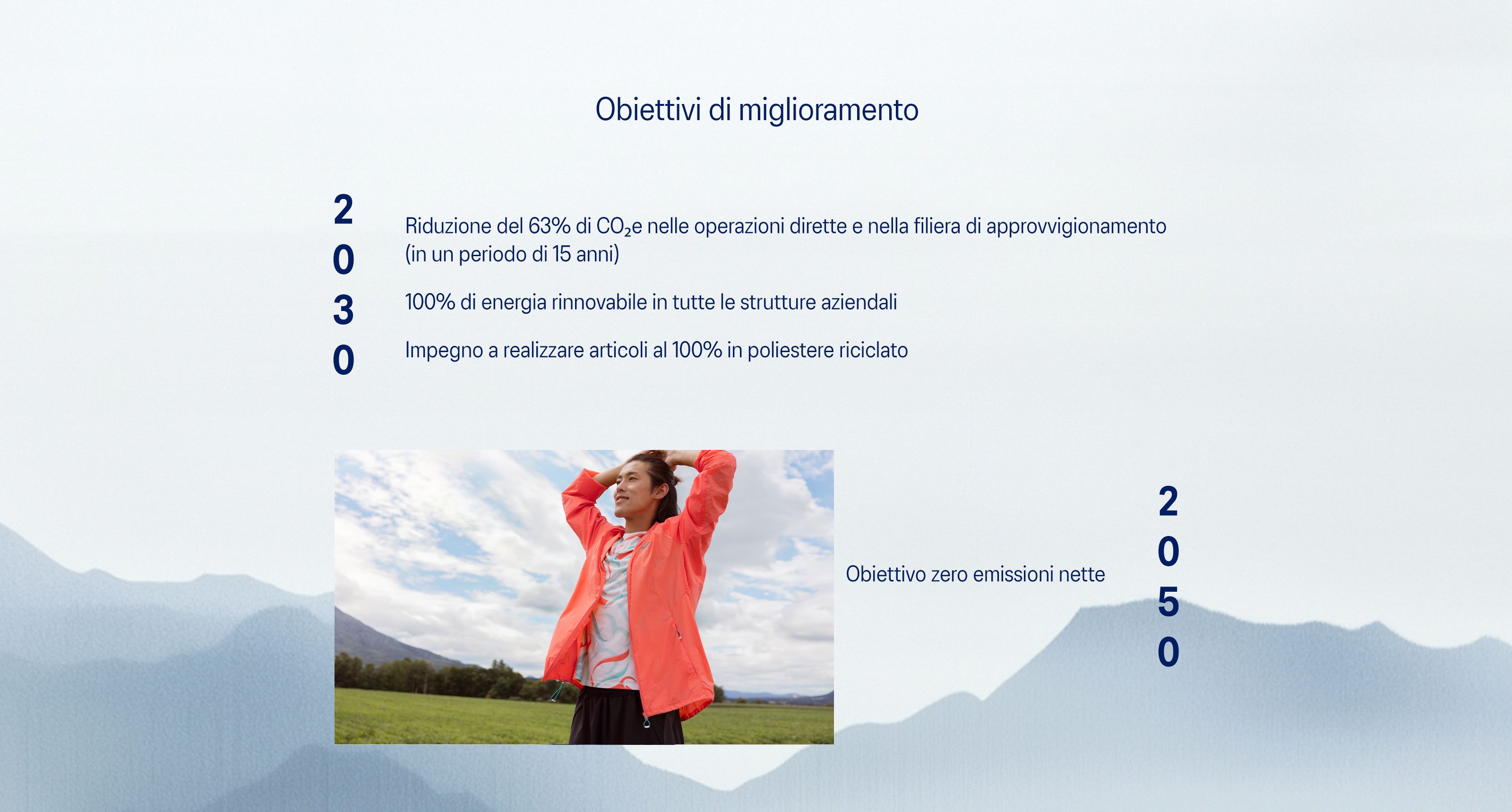 ASICS 2030 & 2050 targets for improvement
