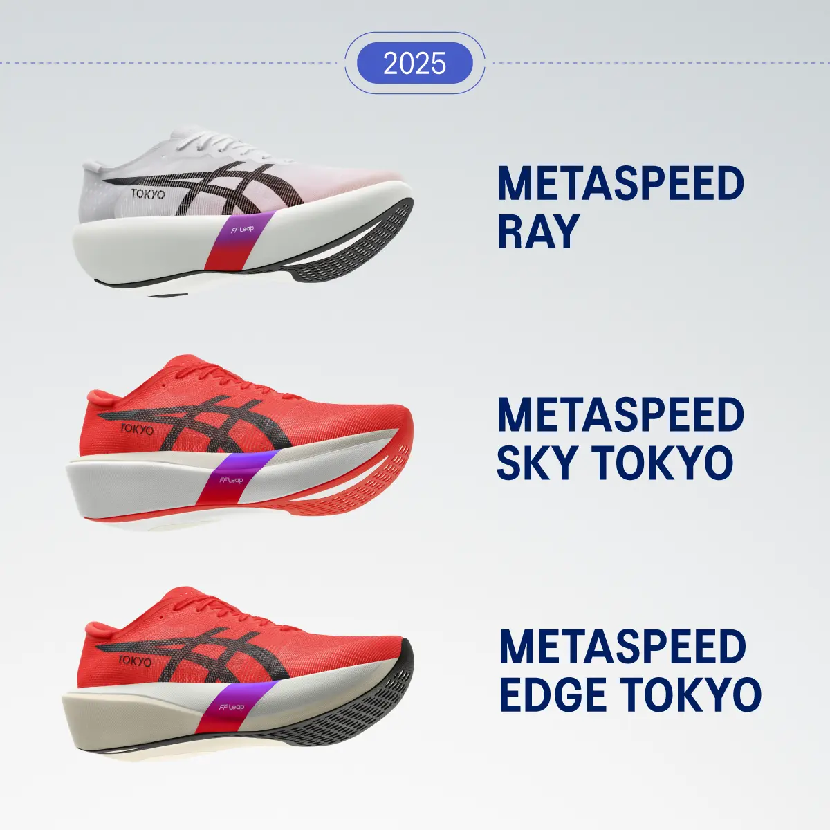 METASPEED TOKYO Series|アシックス公式 METASPEED TOKYO Series|アシックス公式
