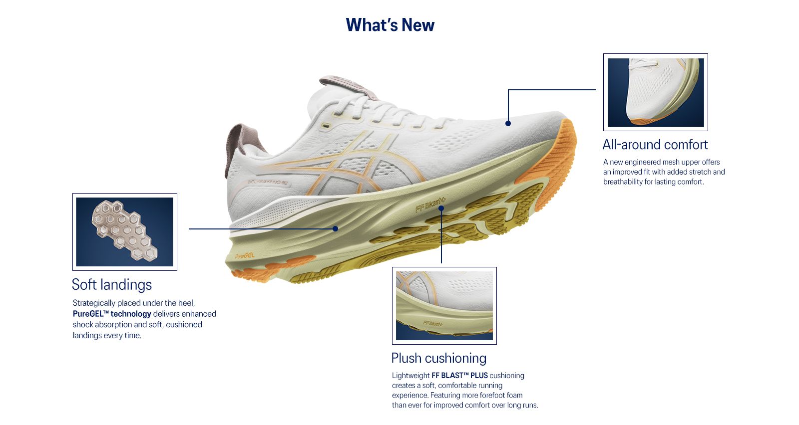 kayano-32