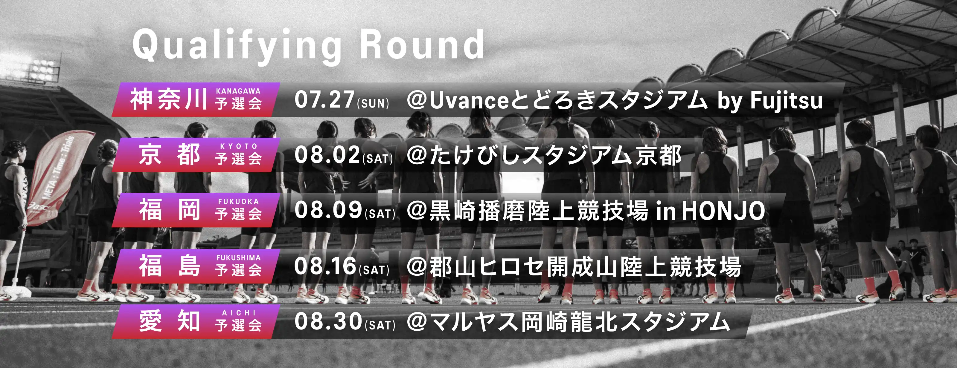 Qualifying Round banner