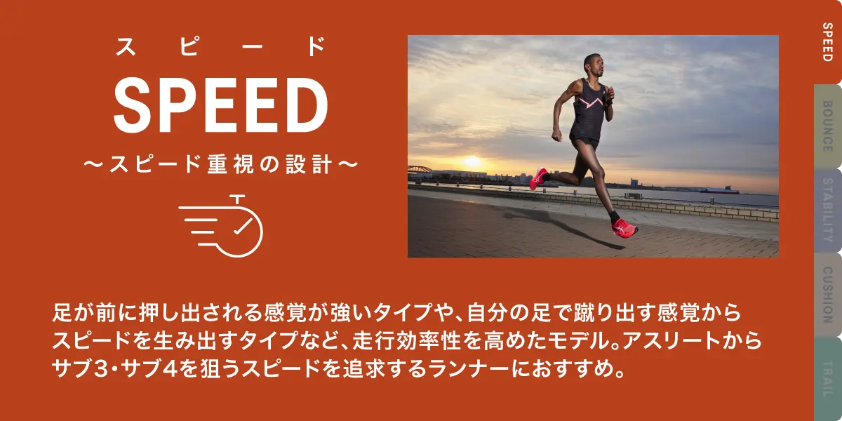 SPEED