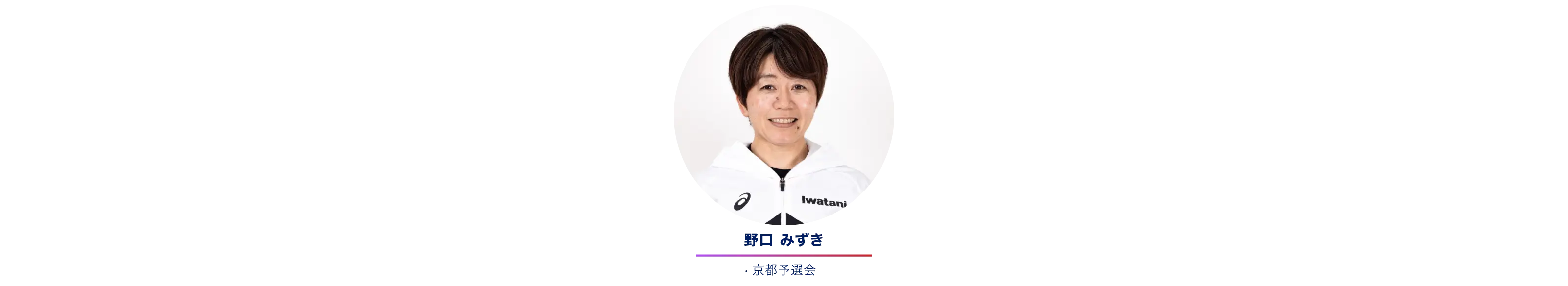 野口みずき
