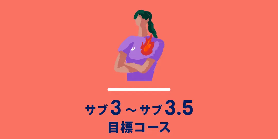 サブ3～サブ3.5目標コース