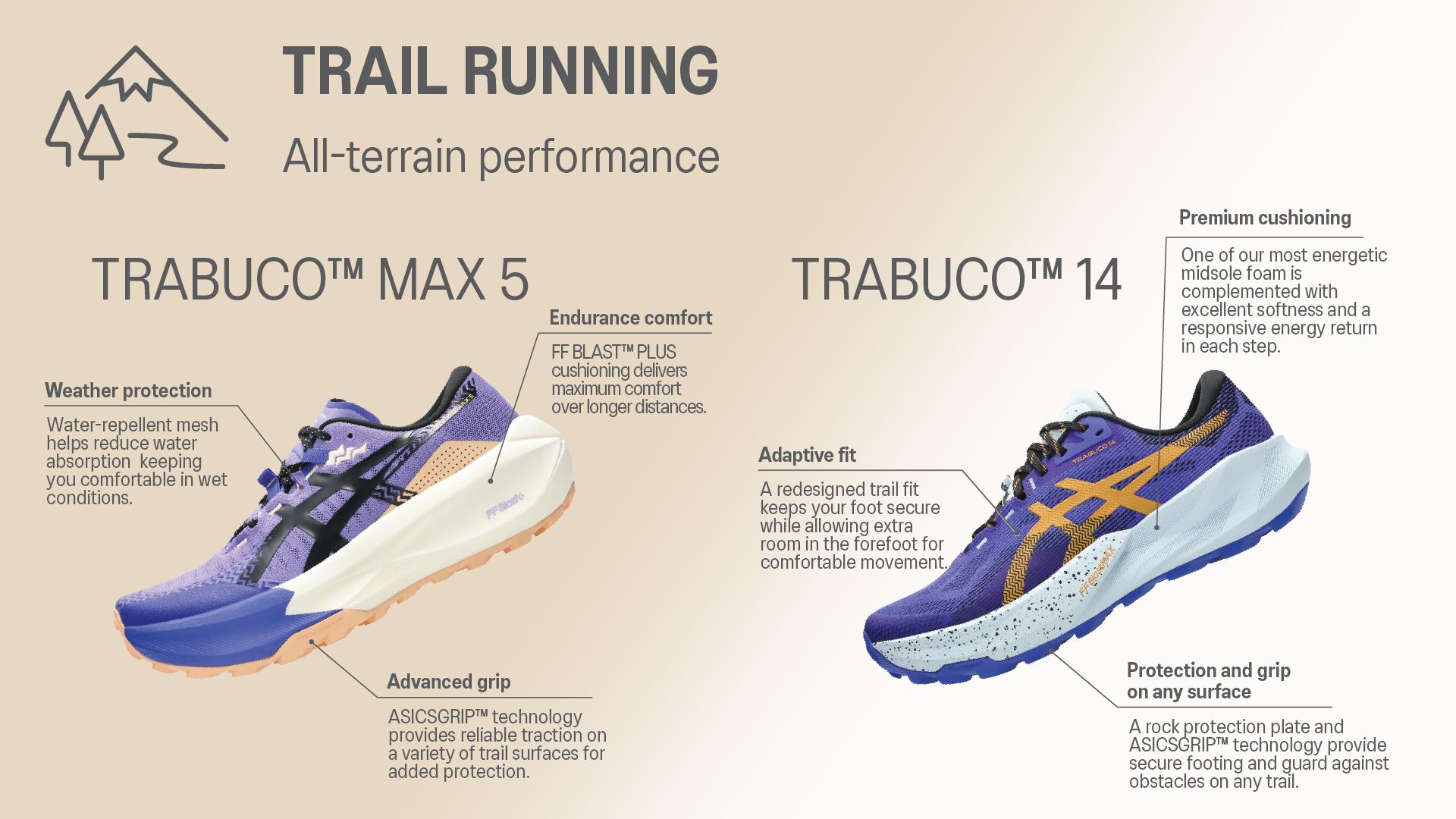 TRABUCO MAX vs TRABUCO 14