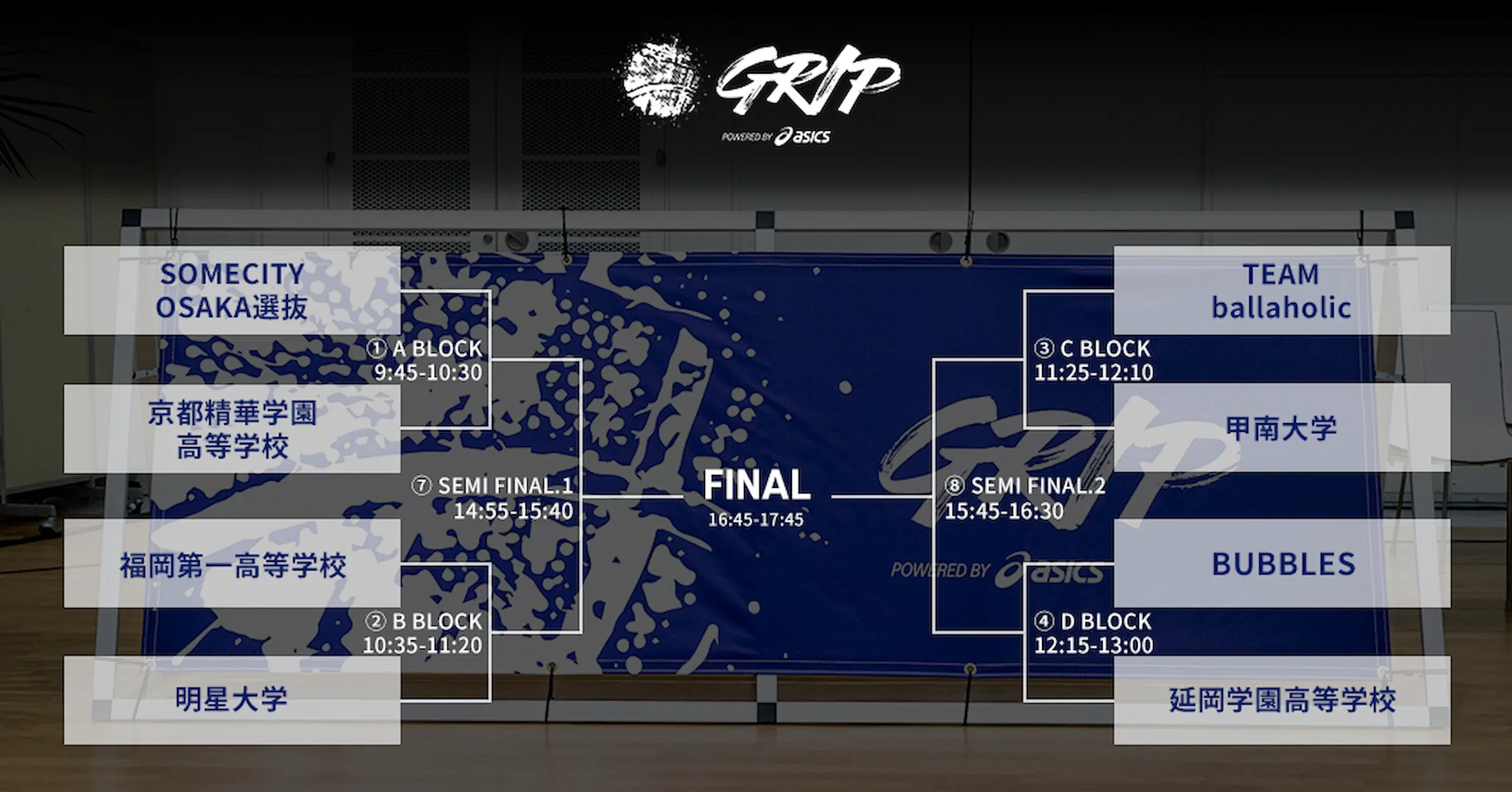 GRIP 2026 トーナメント表