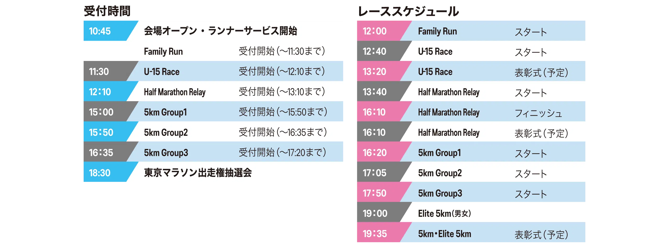 タイムテーブル