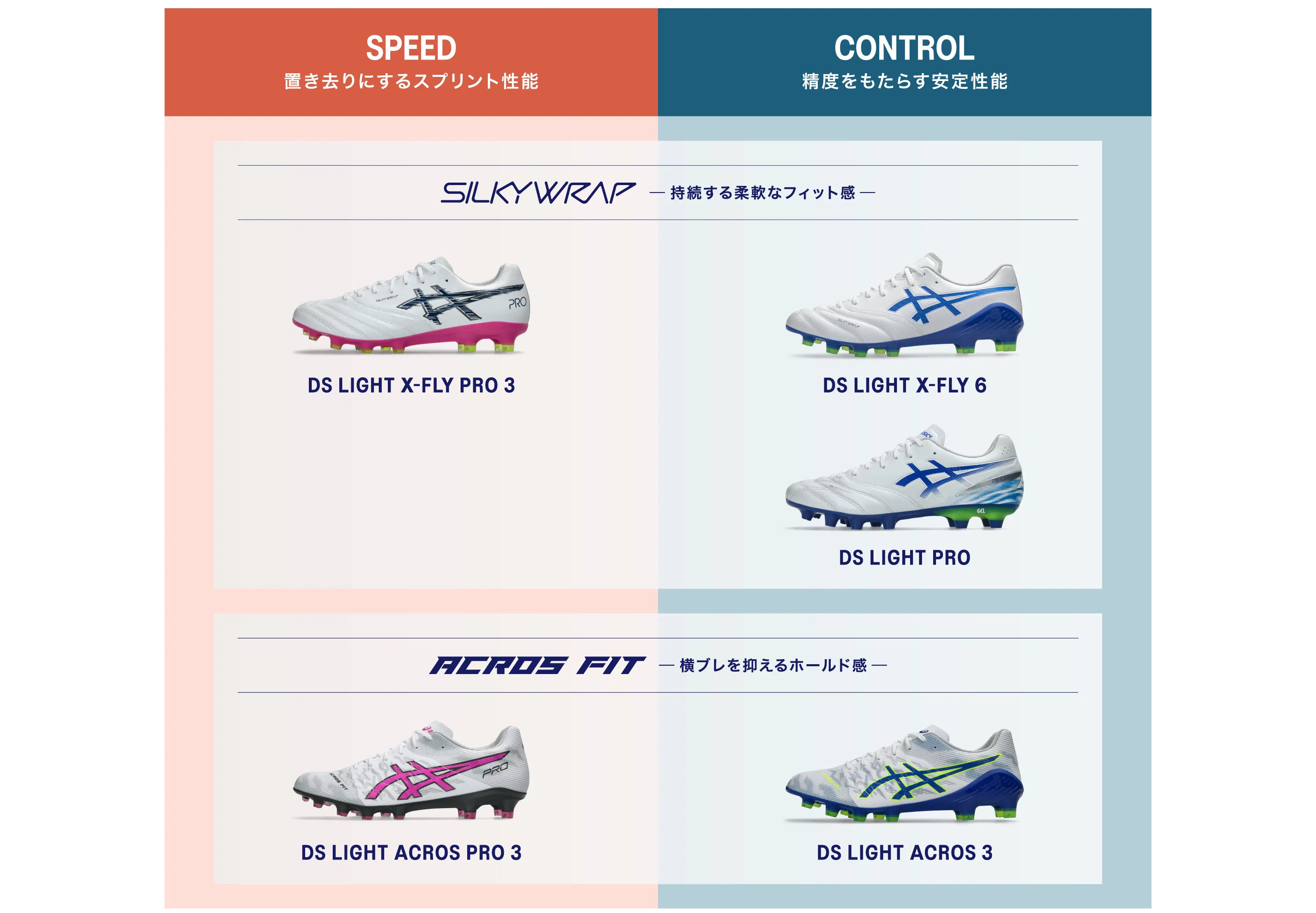 サッカースパイクフットサル&シューズ&ウエア｜アシックス公式