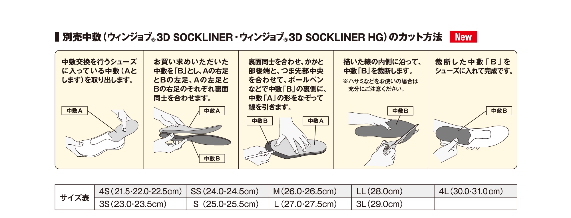 別売中敷（ウィンジョブ®3D SOCKLINER・ウィンジョブ®3D SOCKLINER HG）のカット方法