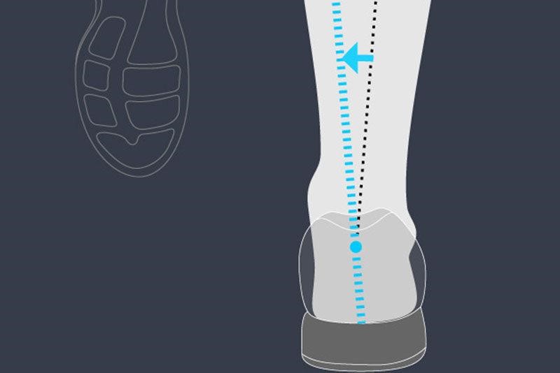 Asics Width Chart