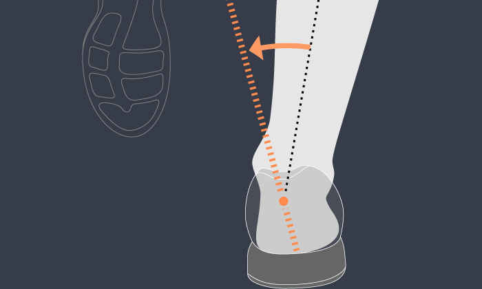 pronation guide