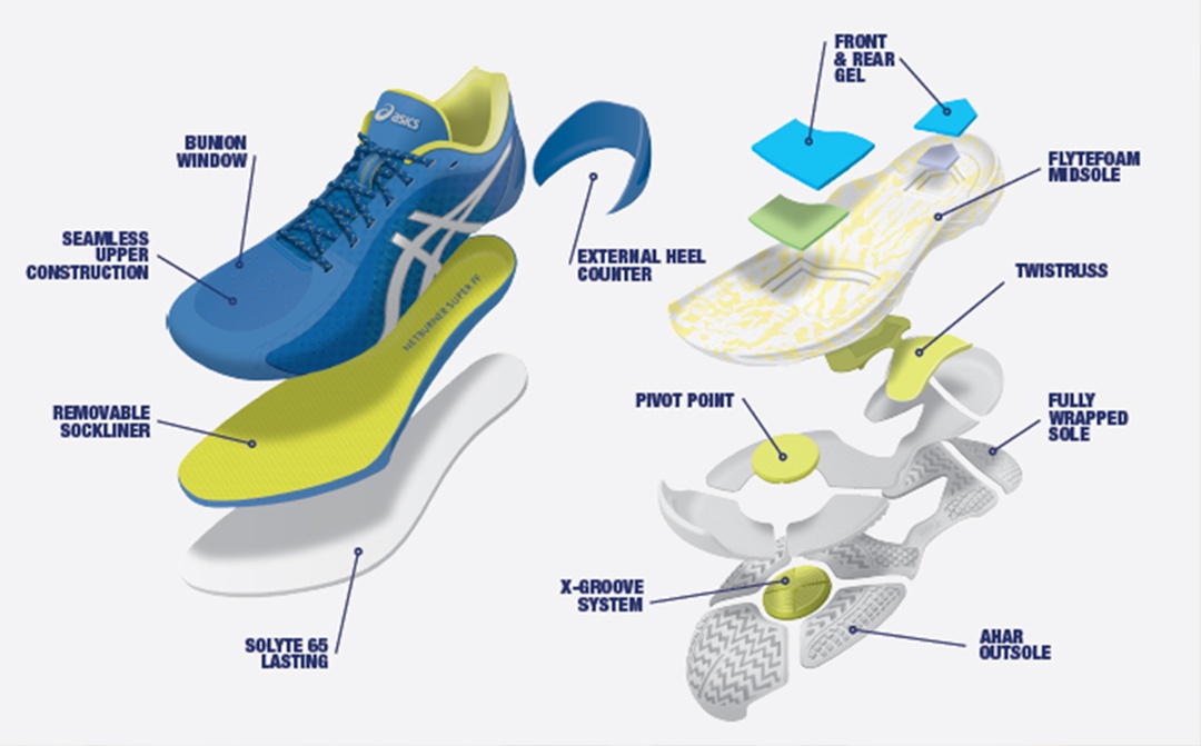 asics ankle support shoes