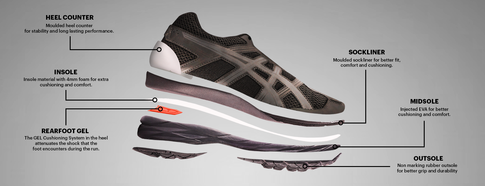 asics gel igs running shoes