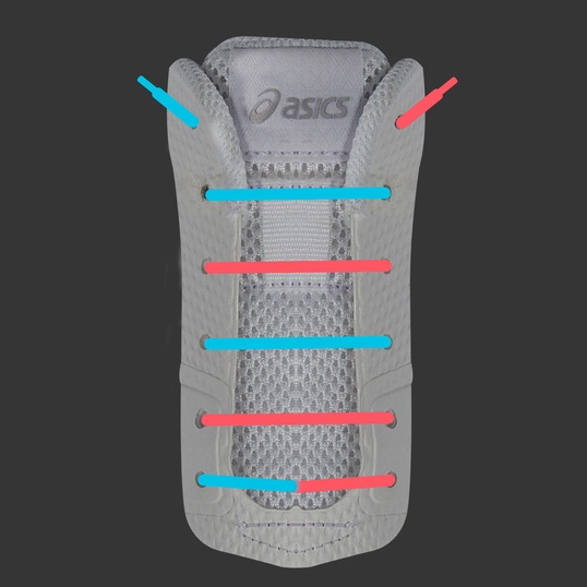 how tight running shoes