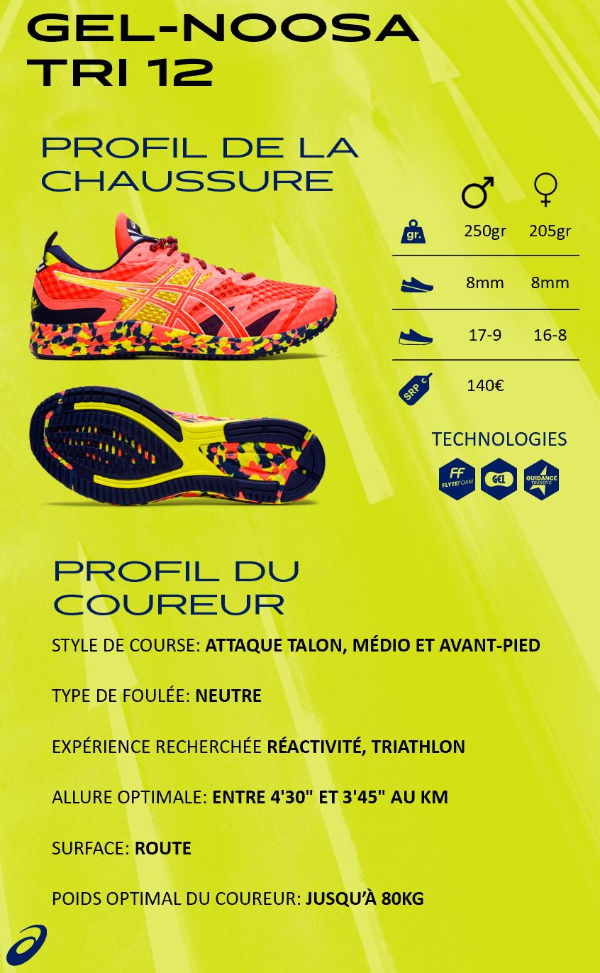 asics paris rue aubry boucher