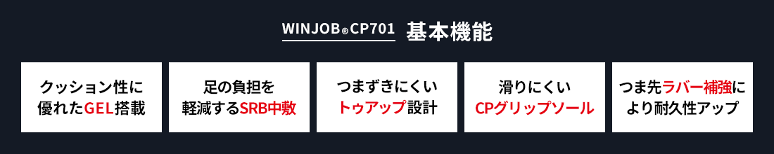 WINJOB-CP701基本機能