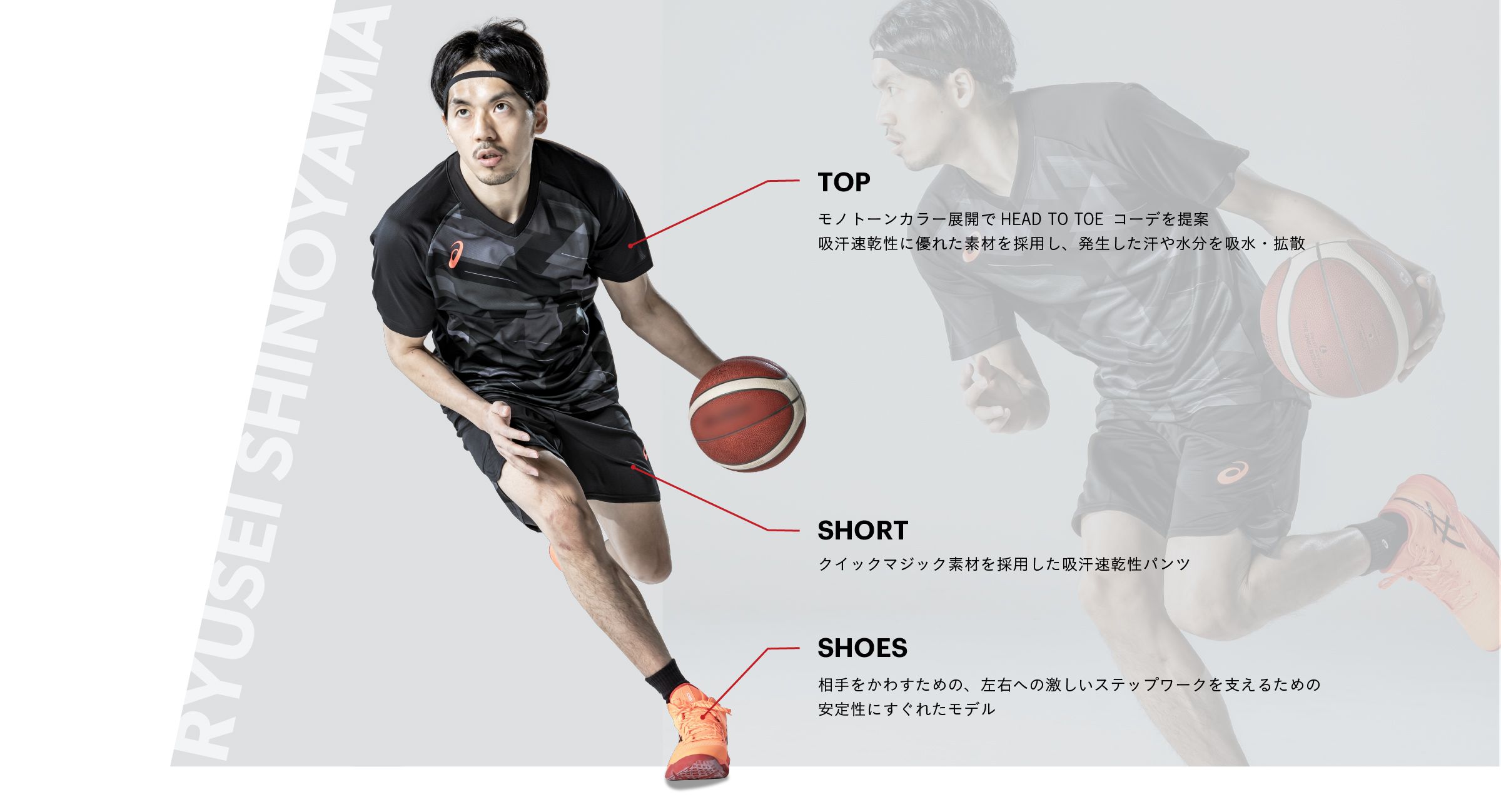 Asics公式 篠山 竜青選手 バスケットボール アシックス