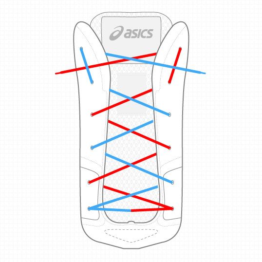 Running Shoe Lacing Techniques For Better Fit | Asics Nz