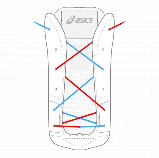 Lacing Techniques for Runners - Overall Wide Feet