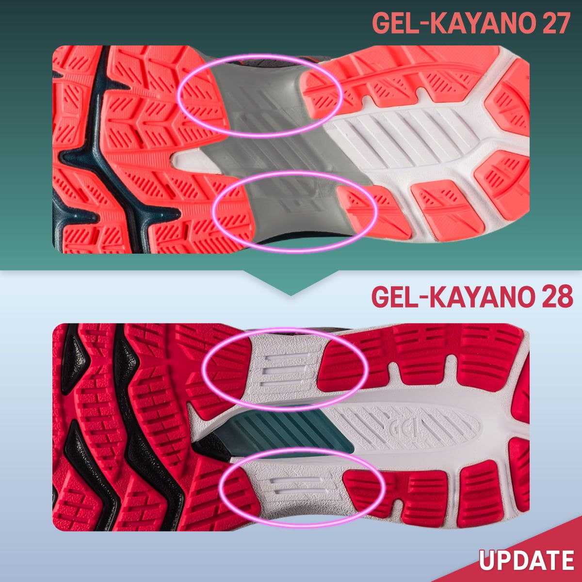 run gel-kayano 28 function update point Kayano 27 vs 28
