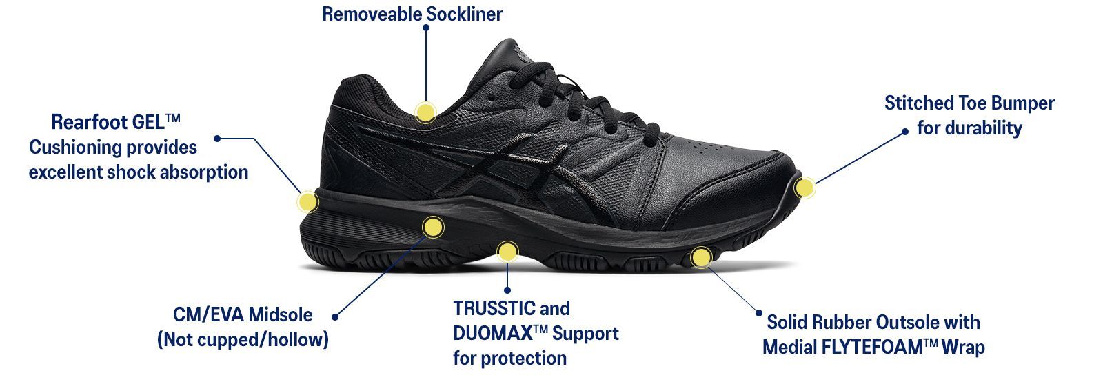 Removeable Sockliner, Rearfoot GEL Cushioning (excellent shock absorption), CM/EVA Midsole (not cupped/hollow), TRUSSTIC and DUOMAX Support (for protection), Stiched Toe Bumper (for durability), Solid Rubber Outsole with Medial FLYTEFOAM Wrap.